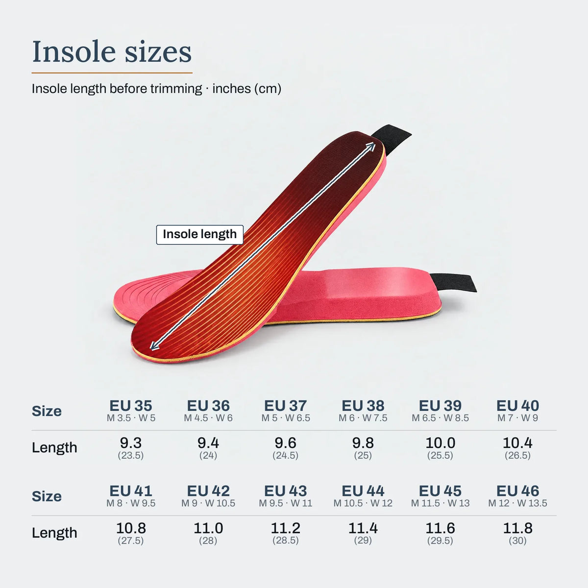 Insole sizes – Heated Insoles with App Control